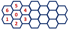 کندو.png